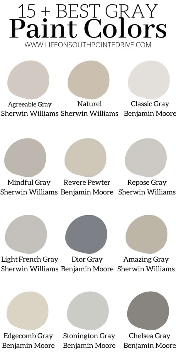 The Best Gray Paint Colors | Life on Southpointe Drive